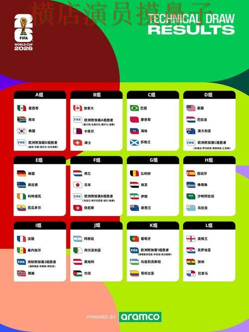 世界杯投注平台哪个好？围绕平台排行+直播体验做一次汇总（FIFA World Cup 2026）