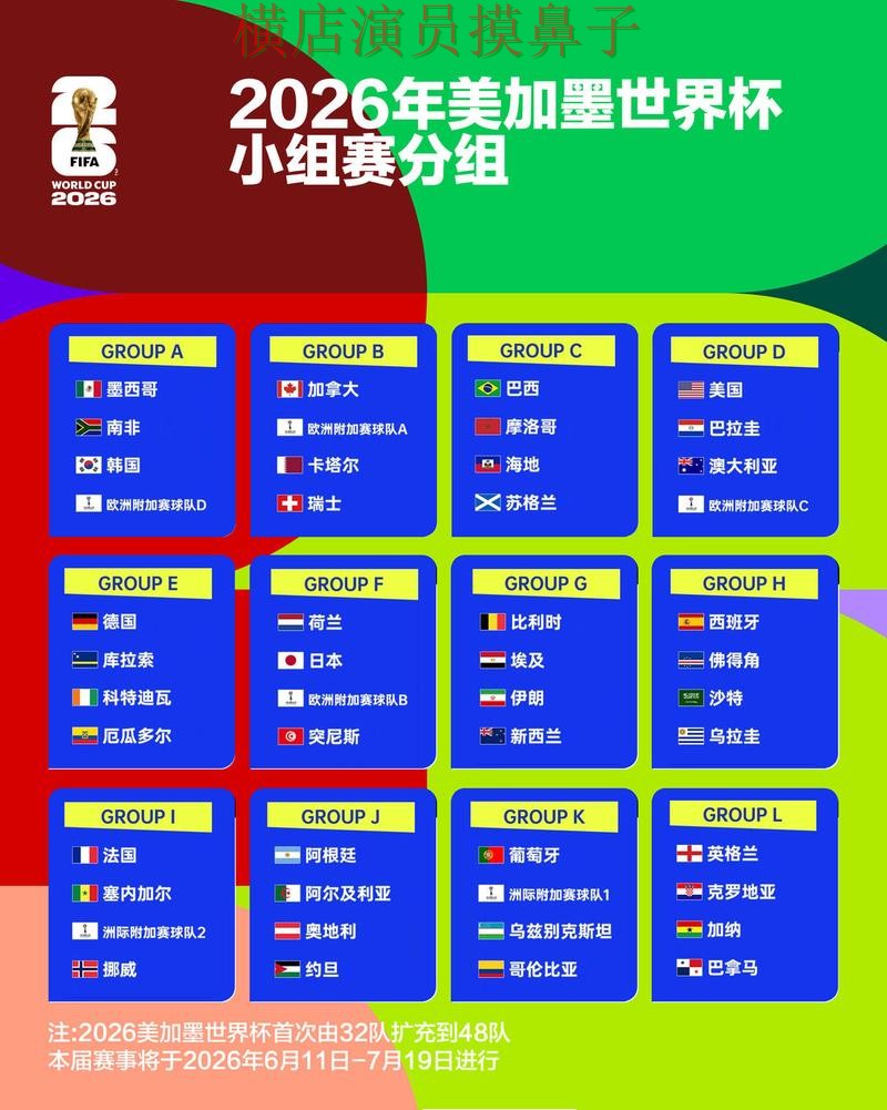 FIFA World Cup 2026背景下的世界杯竞猜入口推荐与数据分析