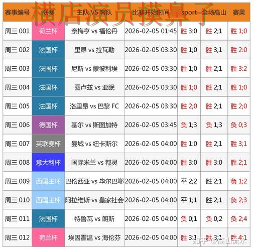 世界杯高清直播期间热门世界杯竞猜平台解析与直播入口分析