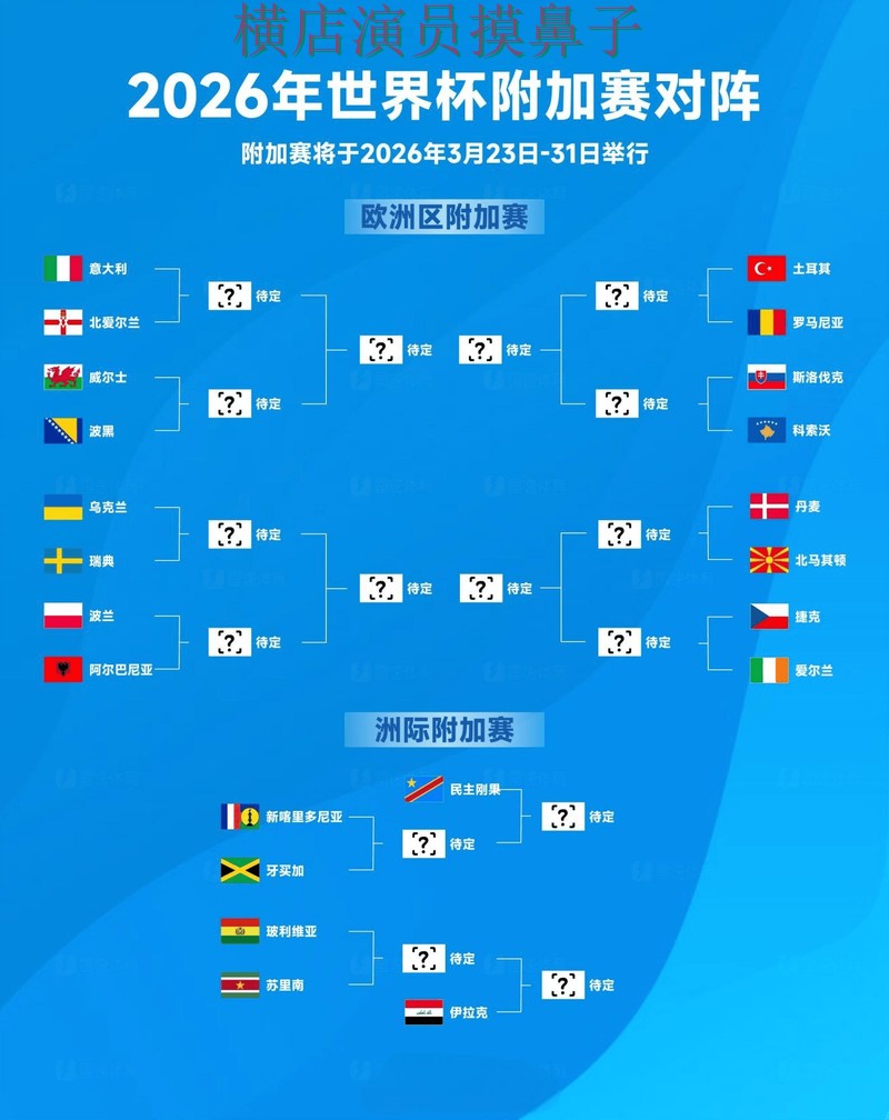 世界杯全球总决赛背景下的世界杯竞猜入口精选与平台排行
