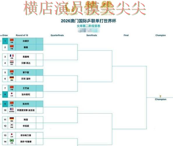 世界杯买球平台实测对比报告：安全入口+直播与实际体验总结 - 世界杯高清直播