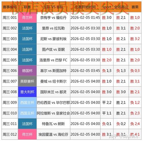 世界杯投注网站大全数据分析怎么选？推荐给你答案（世界杯官方信息）