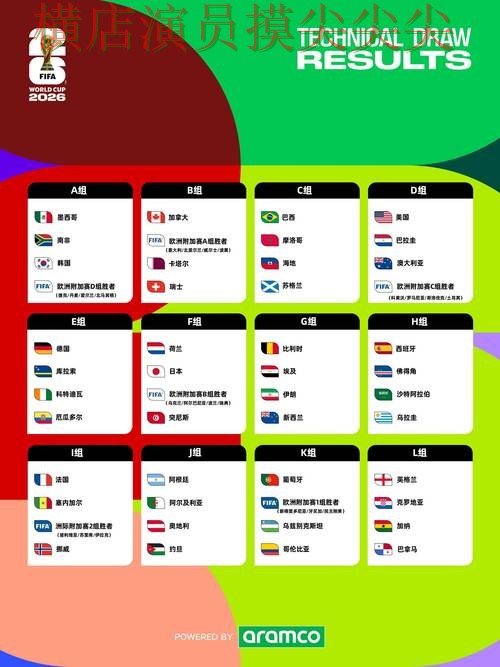 世界杯竞猜入口推荐报告：平台排行与实际体验总结 - FIFA World Cup 2026