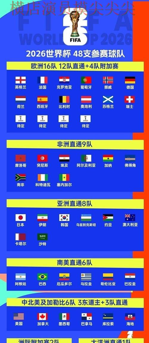 世界杯投注网站大全哪个好？围绕平台排行做一次全面盘点分析（2026世界杯）
