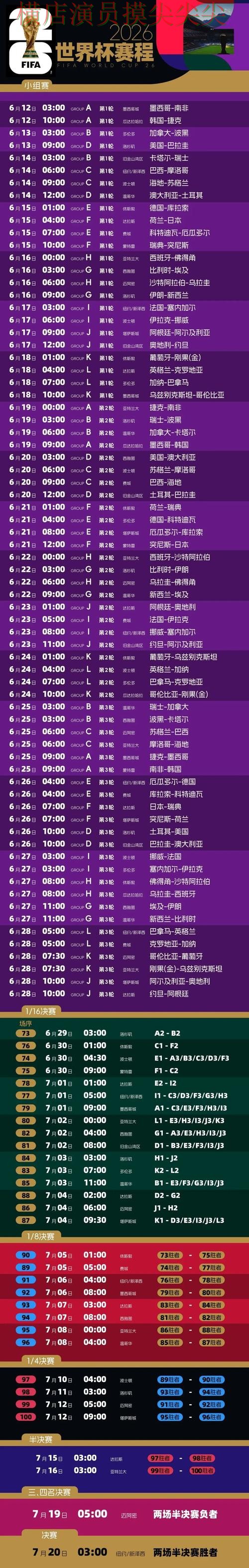 世界杯投注网站大全哪个好？围绕平台排行做一次全面盘点分析（2026世界杯）