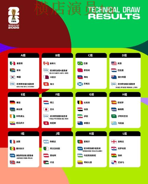 新手必看：世界杯投注平台平台排行详解 + FIFA World Cup 2026
